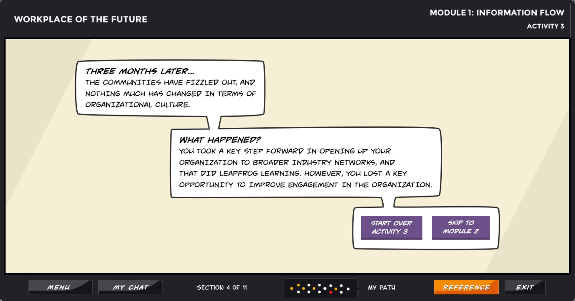 Learnnovators_Clark Quinn_Scenario Based Learning_3